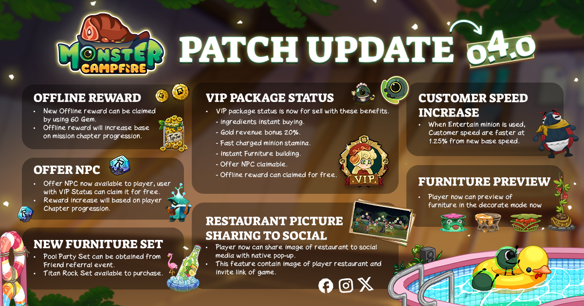 Monster Campfire Patch Note V0.4.0 : Restaurant Level & AFK Rewards